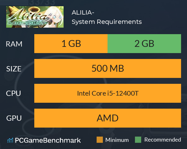 ALILIA-亚利利亚的精灵们 System Requirements PC Graph - Can I Run ALILIA-亚利利亚的精灵们