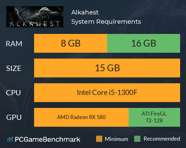 Alkahest System Requirements PC Graph - Can I Run Alkahest