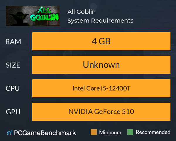 All Goblin System Requirements PC Graph - Can I Run All Goblin