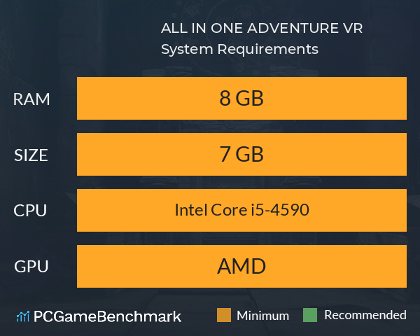 ALL IN ONE ADVENTURE VR System Requirements PC Graph - Can I Run ALL IN ONE ADVENTURE VR