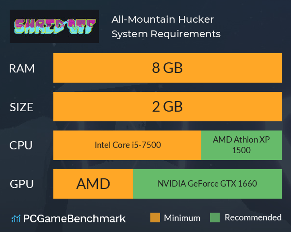 All-Mountain Hucker System Requirements PC Graph - Can I Run All-Mountain Hucker