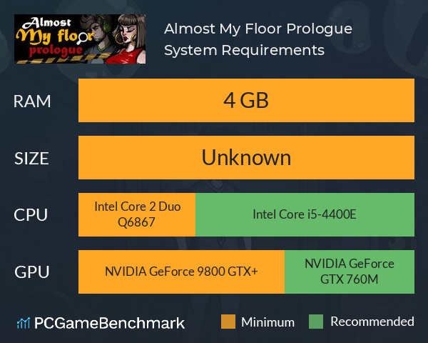 Almost My Floor: Prologue System Requirements PC Graph - Can I Run Almost My Floor: Prologue