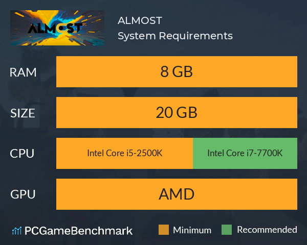 ALMOST System Requirements PC Graph - Can I Run ALMOST