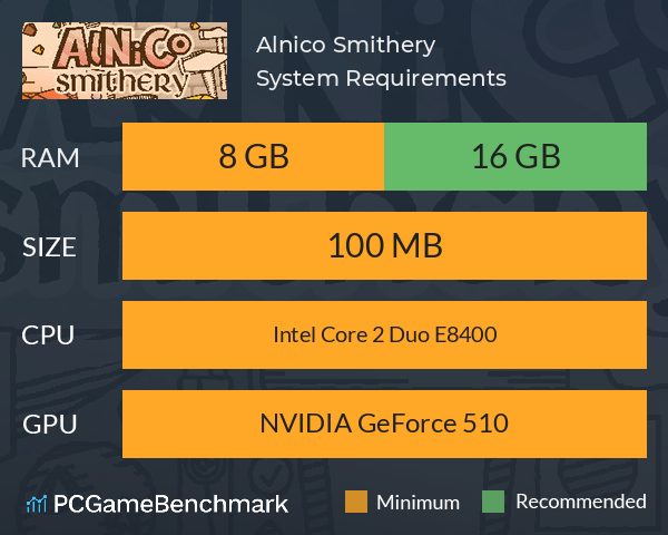 Alnico Smithery System Requirements PC Graph - Can I Run Alnico Smithery