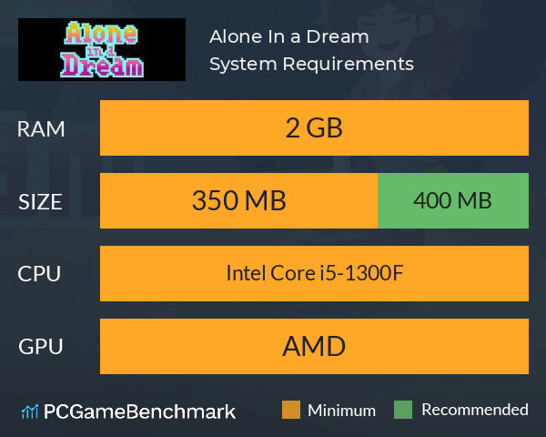 Alone In a Dream System Requirements PC Graph - Can I Run Alone In a Dream