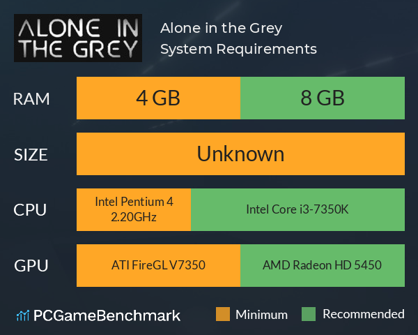 Alone in the Grey System Requirements PC Graph - Can I Run Alone in the Grey