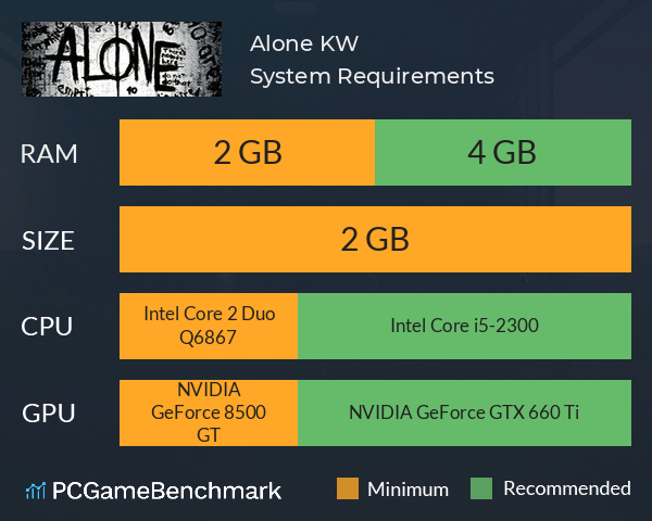 Alone K.W. System Requirements PC Graph - Can I Run Alone K.W.