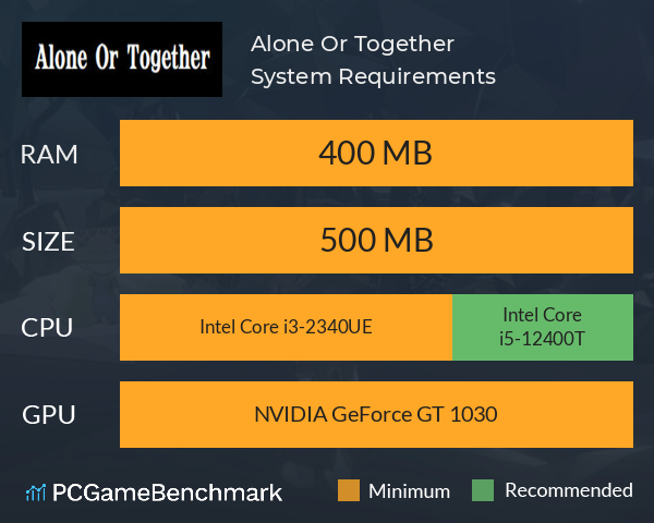 Alone Or Together System Requirements PC Graph - Can I Run Alone Or Together