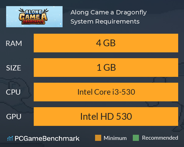 Along Came a Dragonfly System Requirements PC Graph - Can I Run Along Came a Dragonfly