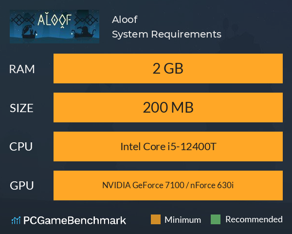 Aloof System Requirements PC Graph - Can I Run Aloof