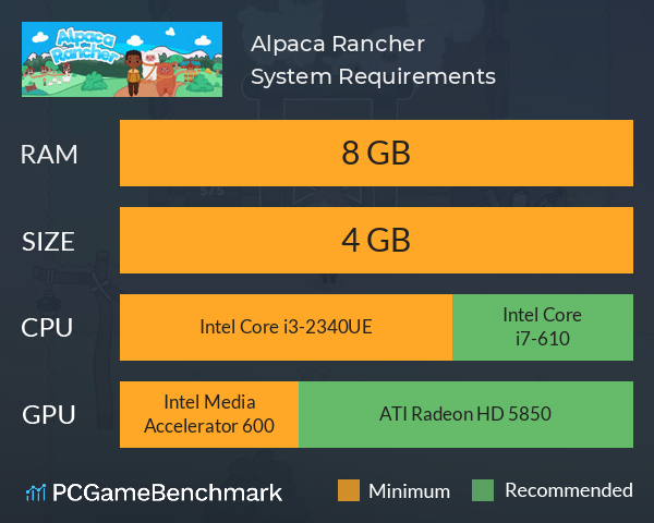 Alpaca Rancher System Requirements PC Graph - Can I Run Alpaca Rancher