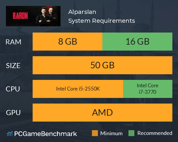 Alparslan System Requirements PC Graph - Can I Run Alparslan