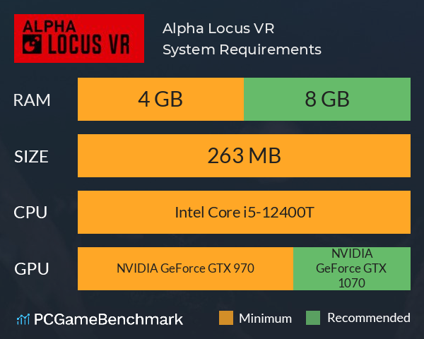 Alpha Locus VR System Requirements PC Graph - Can I Run Alpha Locus VR