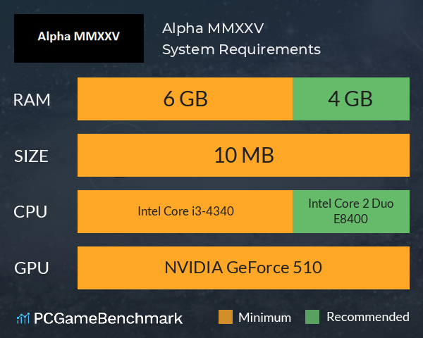 Alpha MMXXV System Requirements PC Graph - Can I Run Alpha MMXXV