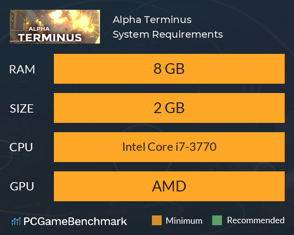 Alpha Terminus System Requirements PC Graph - Can I Run Alpha Terminus