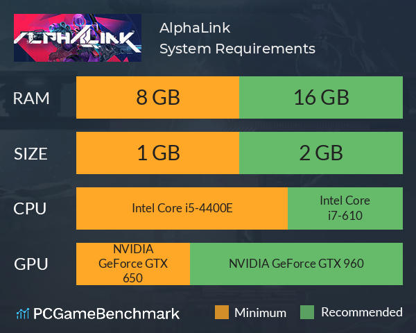 AlphaLink System Requirements PC Graph - Can I Run AlphaLink