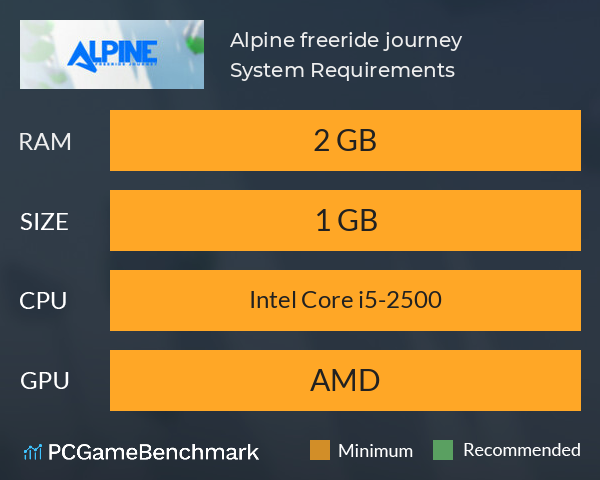 Alpine, freeride journey System Requirements PC Graph - Can I Run Alpine, freeride journey