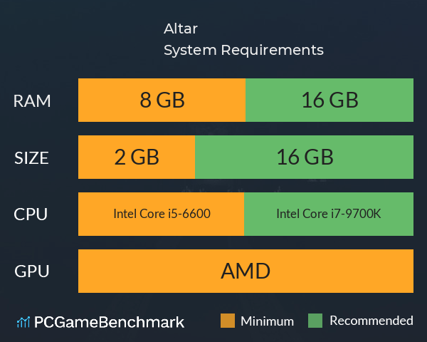 Altar System Requirements PC Graph - Can I Run Altar