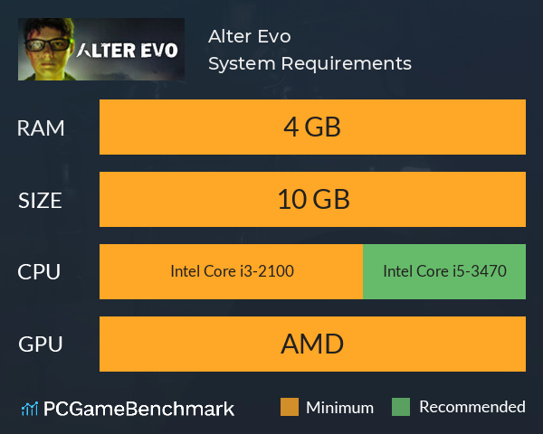 Alter Evo System Requirements PC Graph - Can I Run Alter Evo