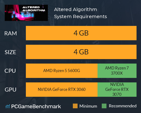 Altered Algorithm System Requirements PC Graph - Can I Run Altered Algorithm