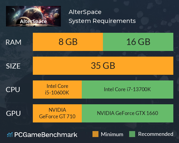 AlterSpace System Requirements PC Graph - Can I Run AlterSpace