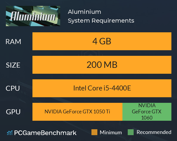 Aluminium System Requirements PC Graph - Can I Run Aluminium