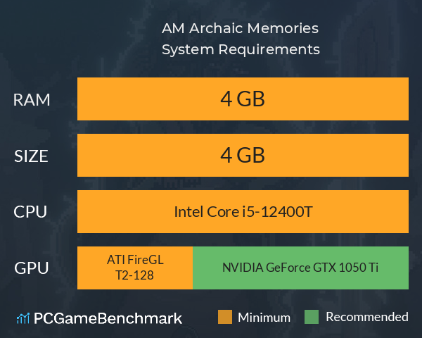 AM Archaic Memories System Requirements PC Graph - Can I Run AM Archaic Memories