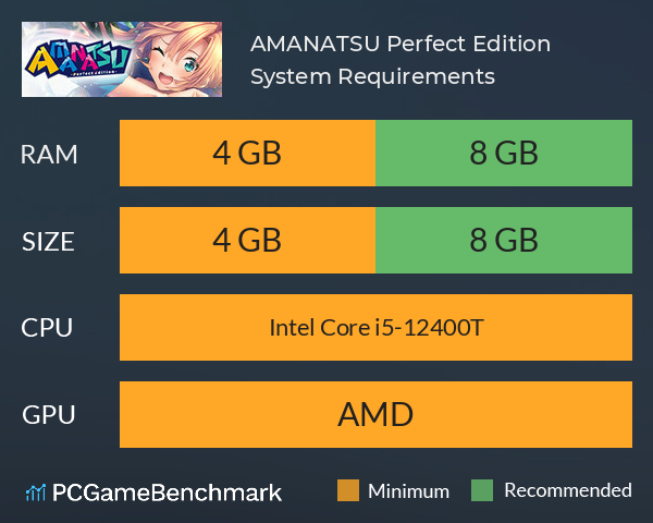 AMANATSU ~Perfect Edition~ System Requirements PC Graph - Can I Run AMANATSU ~Perfect Edition~