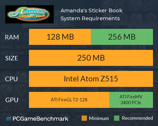 Amanda's Sticker Book System Requirements PC Graph - Can I Run Amanda's Sticker Book