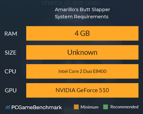 Amarillo's Butt Slapper System Requirements PC Graph - Can I Run Amarillo's Butt Slapper