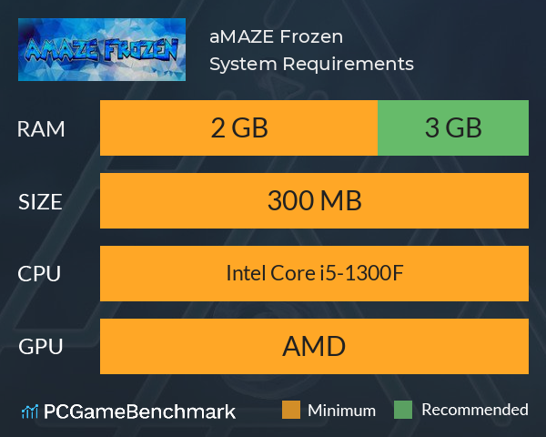 aMAZE Frozen System Requirements PC Graph - Can I Run aMAZE Frozen