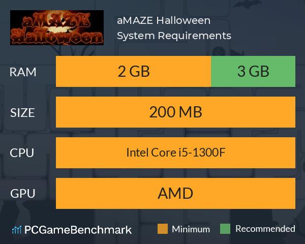 aMAZE Halloween System Requirements PC Graph - Can I Run aMAZE Halloween