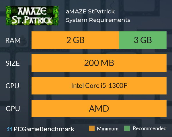 aMAZE St.Patrick System Requirements PC Graph - Can I Run aMAZE St.Patrick