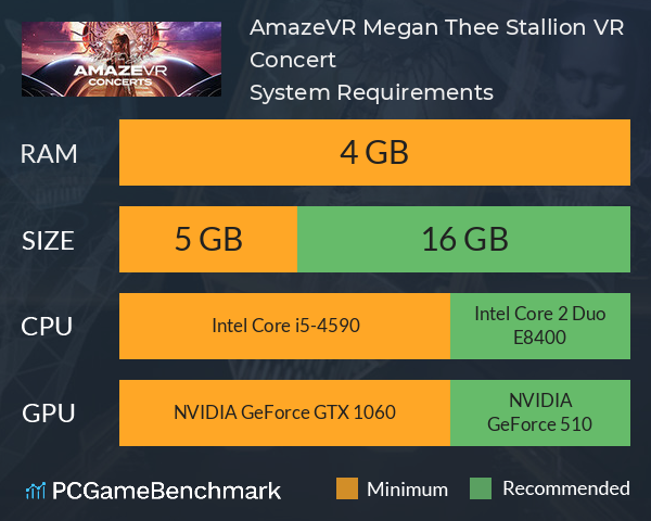 AmazeVR Megan Thee Stallion VR Concert System Requirements PC Graph - Can I Run AmazeVR Megan Thee Stallion VR Concert