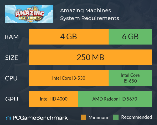 Amazing Machines System Requirements PC Graph - Can I Run Amazing Machines