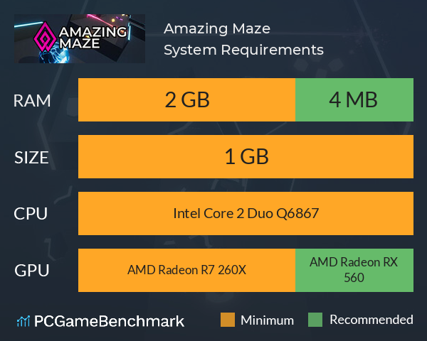 Amazing Maze System Requirements PC Graph - Can I Run Amazing Maze