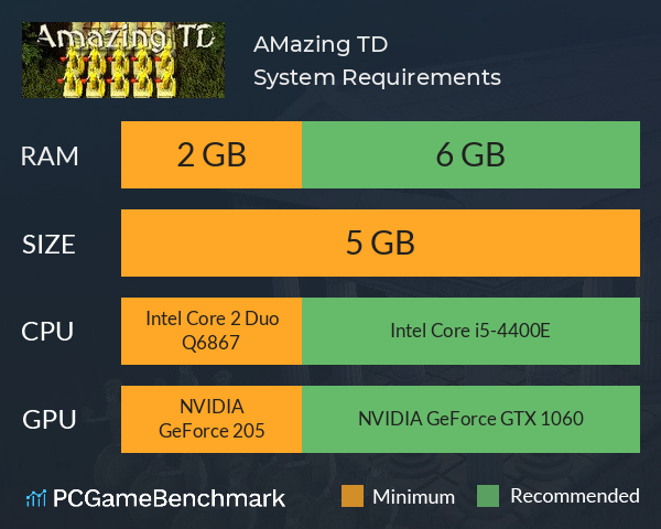 AMazing TD System Requirements PC Graph - Can I Run AMazing TD