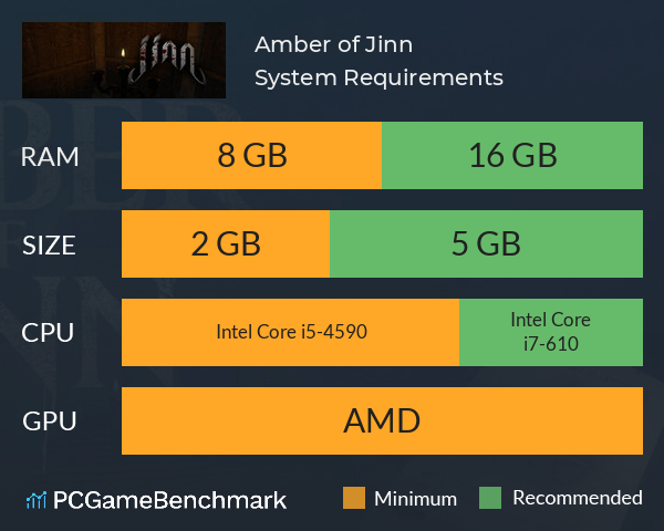 Amber of Jinn System Requirements PC Graph - Can I Run Amber of Jinn