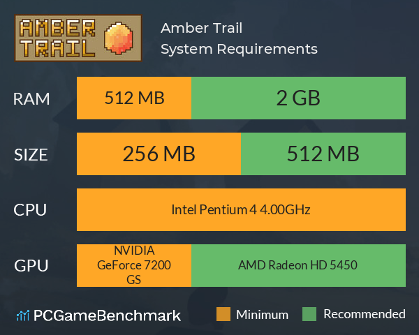 Amber Trail System Requirements PC Graph - Can I Run Amber Trail