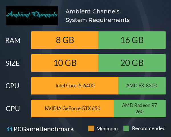 Ambient Channels System Requirements PC Graph - Can I Run Ambient Channels