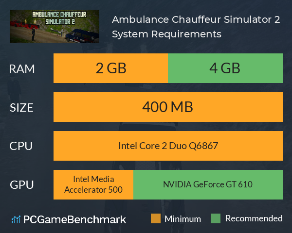 Ambulance Chauffeur Simulator 2 System Requirements PC Graph - Can I Run Ambulance Chauffeur Simulator 2