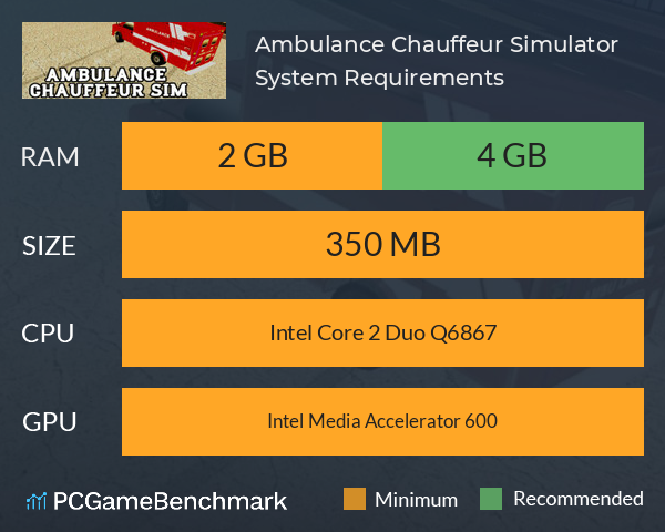 Ambulance Chauffeur Simulator System Requirements PC Graph - Can I Run Ambulance Chauffeur Simulator