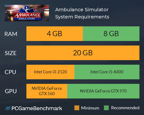 Ambulance Simulator System Requirements PC Graph - Can I Run Ambulance Simulator