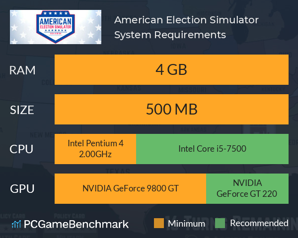 American Election Simulator System Requirements PC Graph - Can I Run American Election Simulator