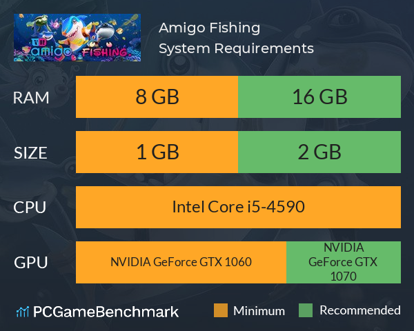 Amigo Fishing System Requirements PC Graph - Can I Run Amigo Fishing