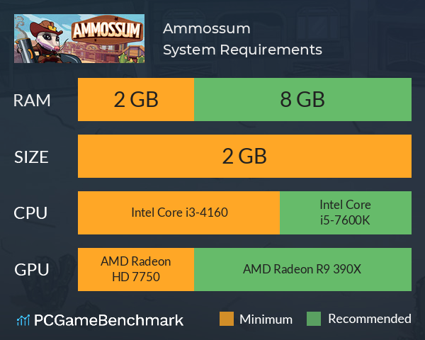 Ammossum System Requirements PC Graph - Can I Run Ammossum