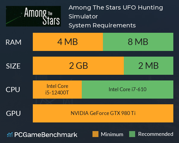 Among The Stars :UFO Hunting Simulator System Requirements PC Graph - Can I Run Among The Stars :UFO Hunting Simulator