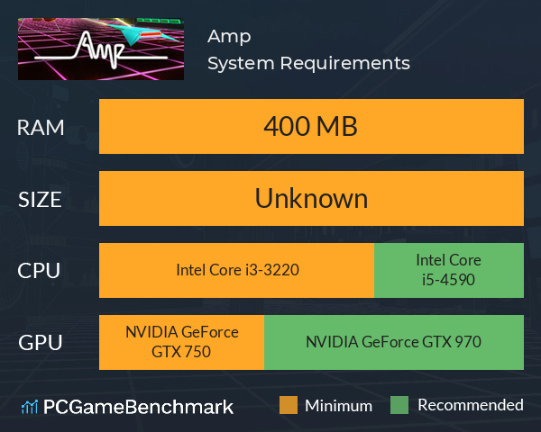 Amp System Requirements PC Graph - Can I Run Amp