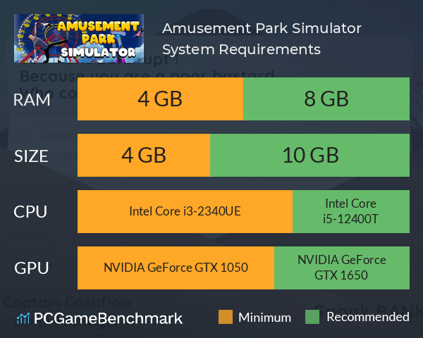 Amusement Park Simulator System Requirements PC Graph - Can I Run Amusement Park Simulator