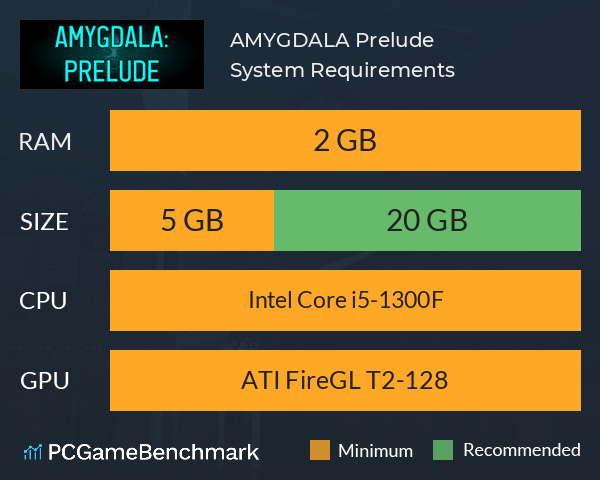 AMYGDALA: Prelude System Requirements PC Graph - Can I Run AMYGDALA: Prelude